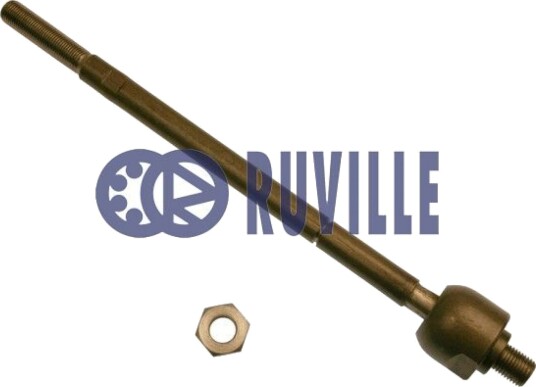 Styrestang RUVILLE 915202