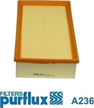 Luftfilter PURFLUX A236