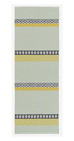 Horredsmattan Plastteppe Savanne 1765292-04