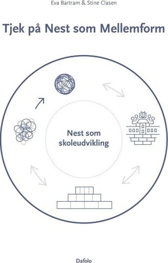 Sjekk På Nest Som Mellomform | Språk: Dansk