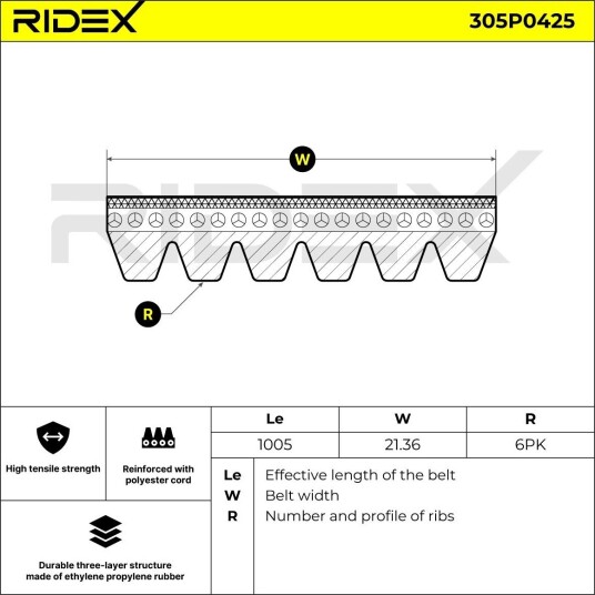 Multireim RIDEX 305P0425