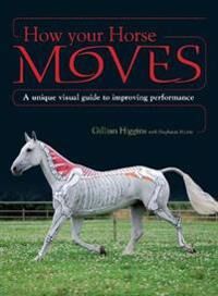 How Your Horse Moves Av Gillian Higgins How Your Horse Moves Av Gillian Higgins