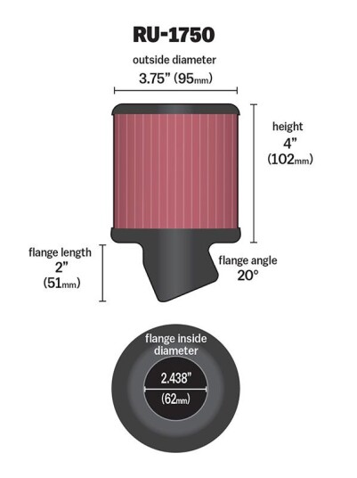 Sportluftfilter K&N Filters RU-1750