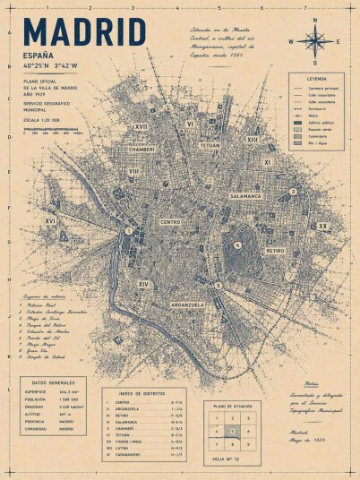 Plakat Madrid Vintage Kart