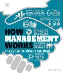 How Management Works Av Dk
