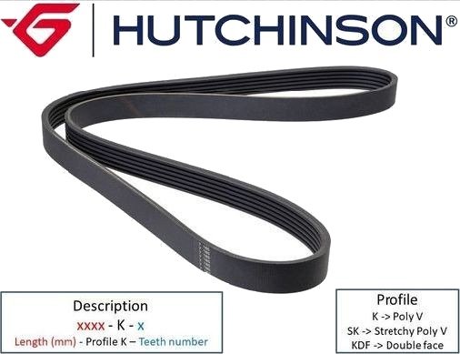 Multireim HUTCHINSON 1310 K 6
