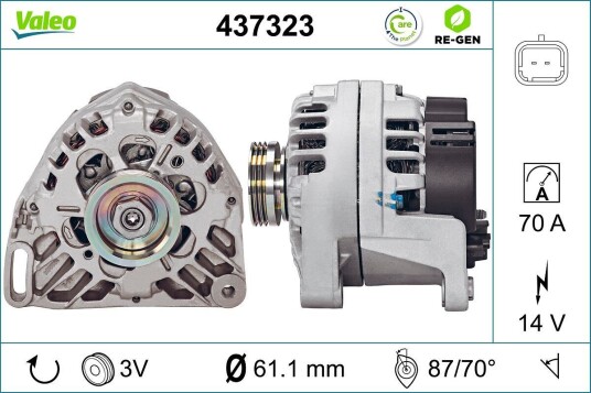 Dynamo VALEO 437323