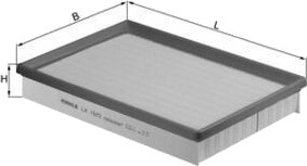 Luftfilter MAHLE ORIGINAL LX 1572 Luftfilter MAHLE ORIGINAL LX 1572