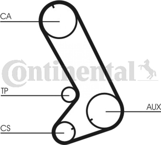 Registerrem CONTITECH CT773