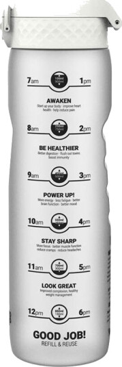 ION8 - Motivational Bottle drikkeflaske 1L ice
