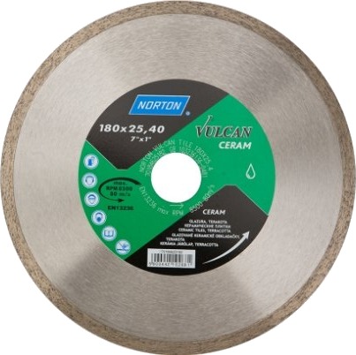Norton Disc L. Full 250Mm Clipper