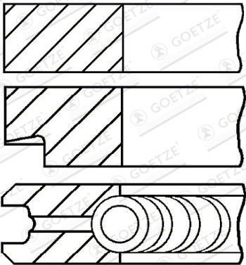 Stempelringsett GOETZE ENGINE 08 780614 10