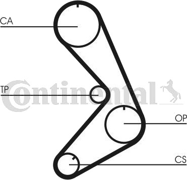 Registerrem CONTITECH CT749