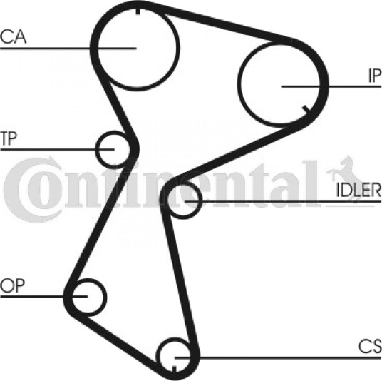 Registerrem CONTITECH CT604
