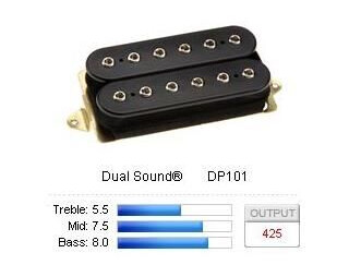 Dimarzio Dp101fbk Pickup Humbucker Dual Sound F-Spaced Svart