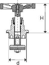 Kfa Ventilhode Til Strømningsventiler I Messing 1" 881 410 25