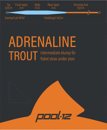 Pool 12 Adrenaline Trout