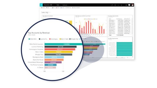 MICROSOFT DYN365 SALES DEV CAL OLV SA NL 2YACQY2 ADP IN LICS