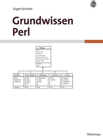 Grundwissen Perl