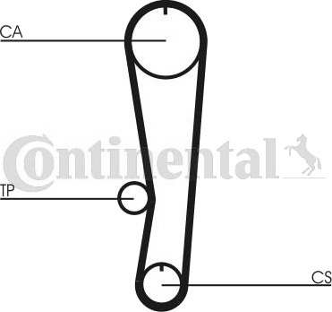 Registerrem CONTITECH CT757