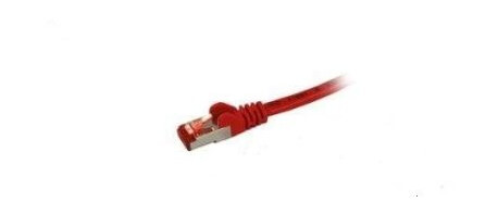 Synergy 21 0.15M Cat6 Rj-45 0,15 M Cat6 S/Ftp S-Stp Rj-45