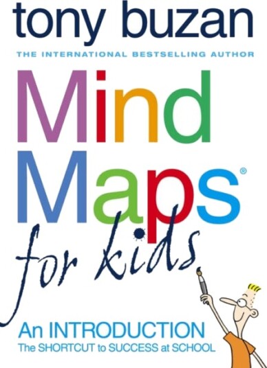 Mind Maps For Kids  An Introduction