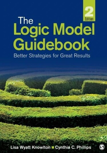The Logic Model Guidebook Av Lisa Wyatt Knowlton, Cynthia C. Phillips