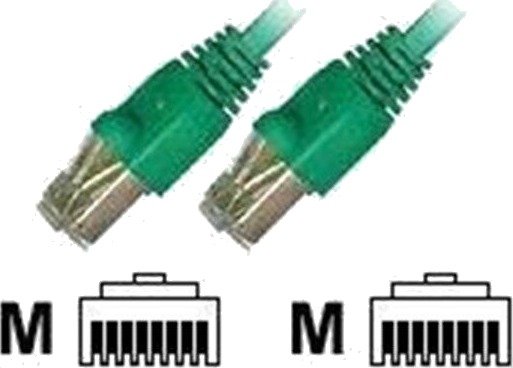 Patchkabel SF/UTP C.5e PVC 1,5m grøn - (10 stk.) Patchkabel SF/UTP C.5e PVC 1,5m grøn - (10 stk.)