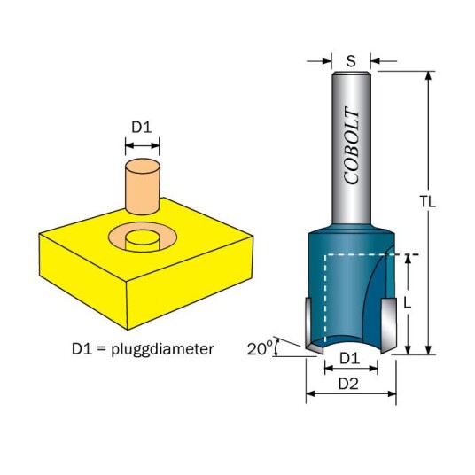 Cobolt 270-012 Pluggfres D=12 S=8 Maskintilbehør & forbruk