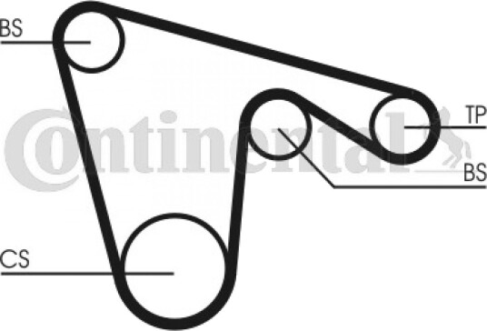 Registerrem CONTITECH CT970 Registerrem CONTITECH CT970