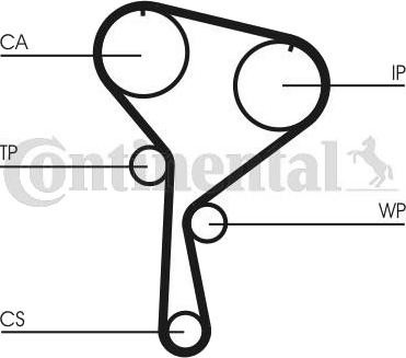Registerreim sett CONTITECH CT1035K1