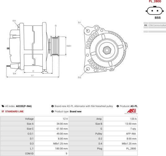 AS-PL A0335(P-INA) Dynamo