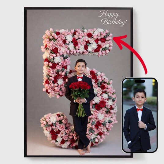 Namly Design Personalisert Plakat Floral Bursdagstall 1 til 10 AI Plakat POSTERQ1CZQ9