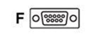 Datalogic CAB-479 - serial cable - 7.6 m