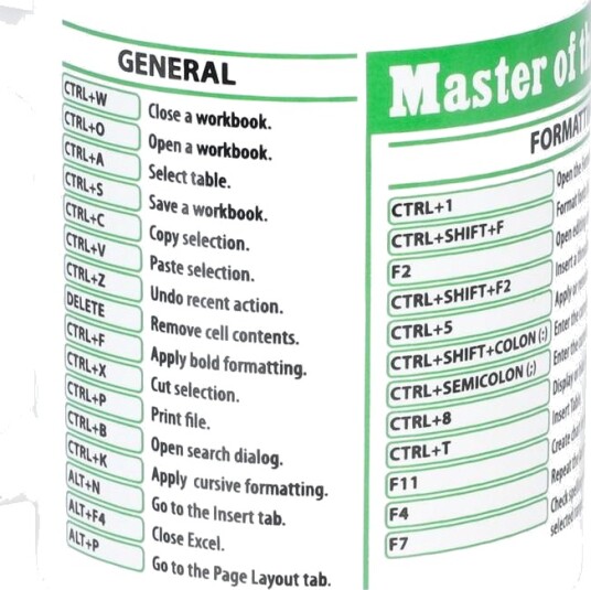Funny Mug Excel Master of the Sheets Kopp Funny Mug Excel Master of the Sheets Kopp
