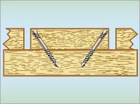 BITS TX15 X 65 MM A 2 STK BITS TX15 X 65 MM A 2 STK