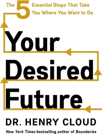 Your Desired Future