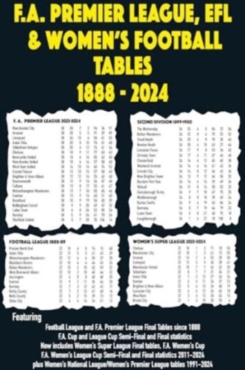 FA Premier League, EFL & Women's Football Tables 18882024