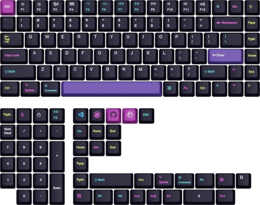 Keychron PBT Nordic Tastatursett 141 taster Developer