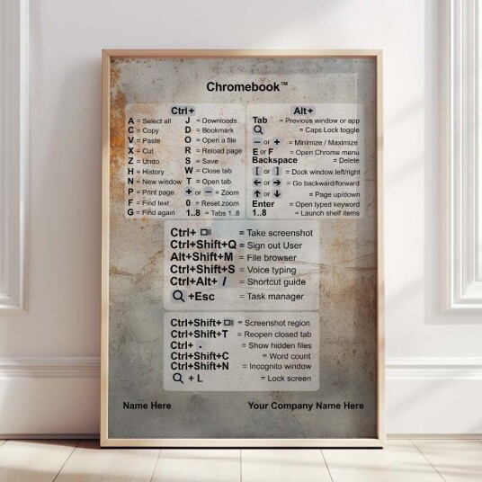 Personlig Plakat Chromebook Snarveiguide