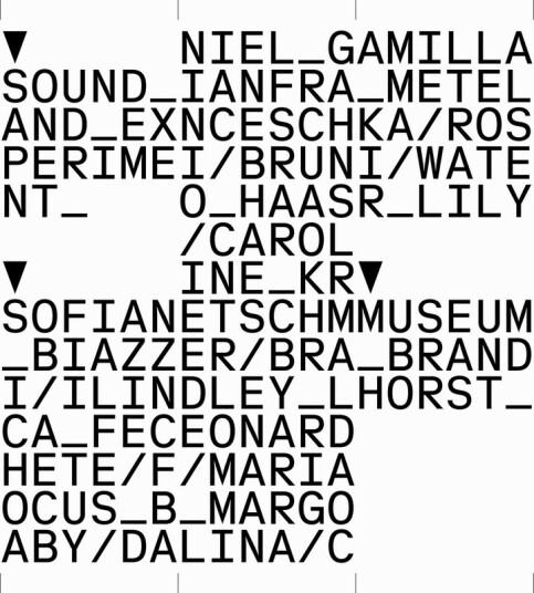 Diverse Artister Sound And Experiment/Museum Brandhorst CD