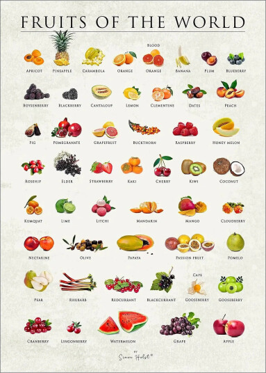 Poster & Frame Simon Holst - Fruits Of The World - Multi/patterned - 70X100CM Poster & Frame Simon Holst - Fruits Of The World - Multi/patterned - 70X100CM