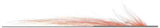 Frodin Flies Samurai Series