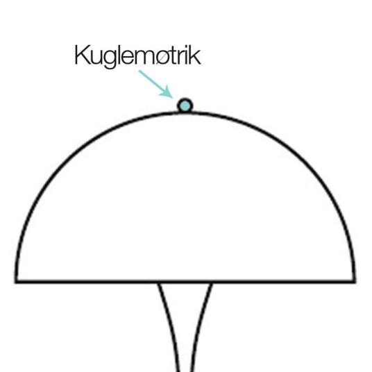 Louis Poulsen Panthella Kulemutter