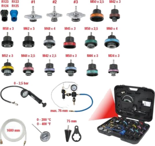 Ks Tools Master Kjølesystem Diagnoseservicesett 25 Stk. 150.1930