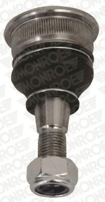 Bærekule MONROE L14529