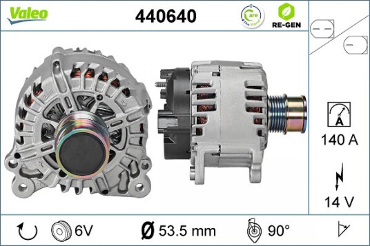 VALEO 440640 Dynamo