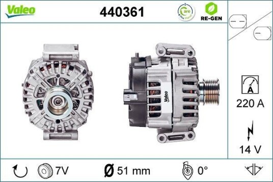 Dynamo VALEO 440361