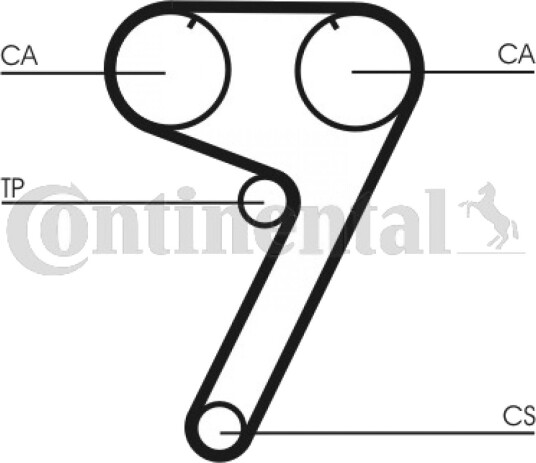 Registerrem CONTITECH CT670