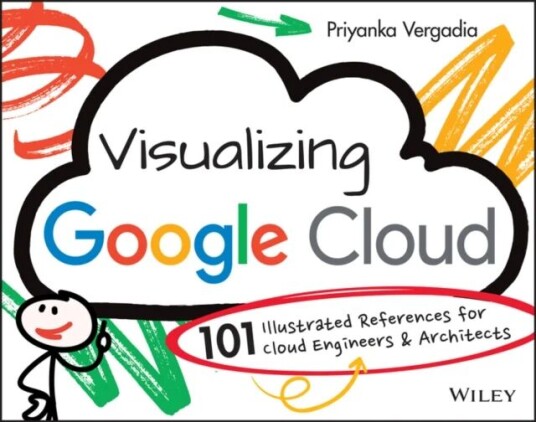 Visualizing Google Cloud Av Priyanka Vergadia